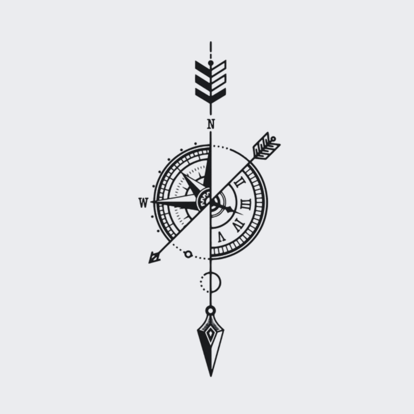 Direction Compass