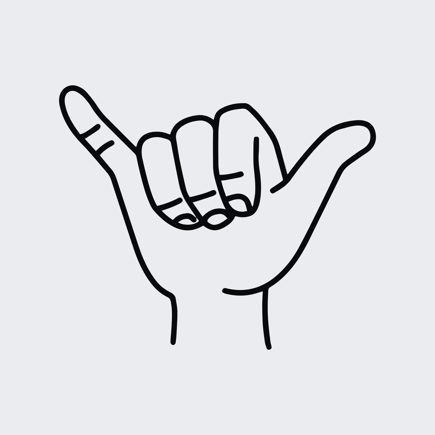 Shaka Sign